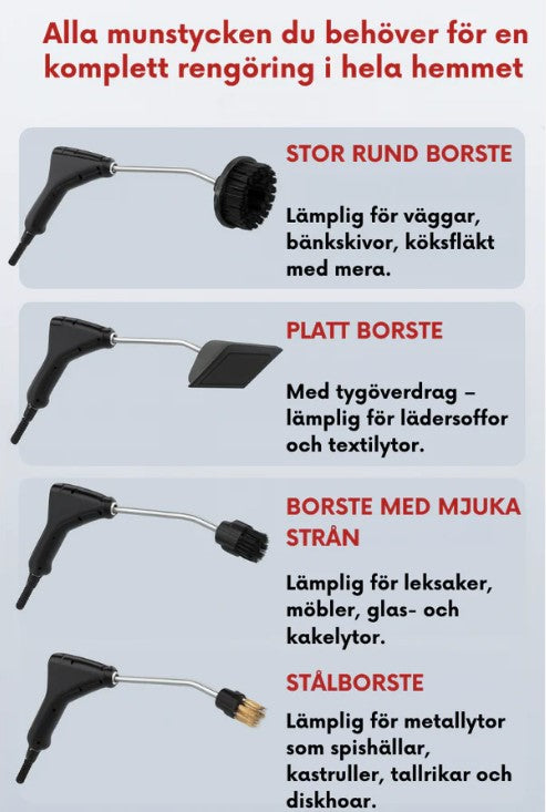 Högtempererad handhållen ångrengörare för luftkonditionering, köksfläkt, bil, golv och mycket mer